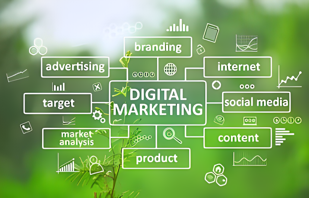 digital marketing