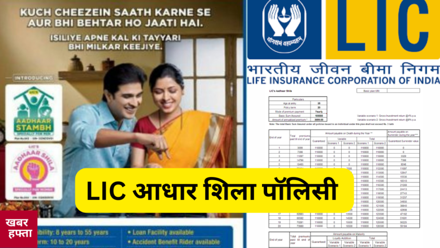 LIC Aadhar Shila Policy